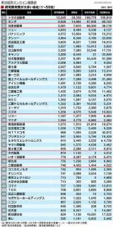 Re: 三菱自動車工業 経営への影響 (画像サイズ: 514×1024 96kB)