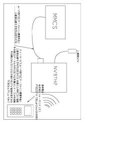 Re: MMCSbluetooth nYt[ (摜TCY: 1192~1683 104kB)